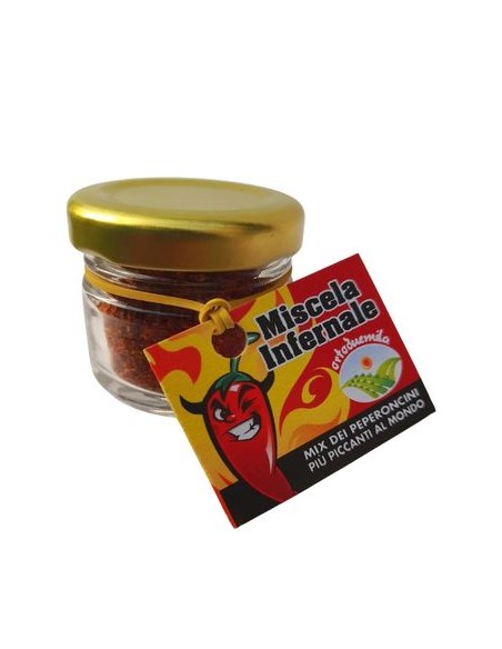 Mischung aus gemahlenen Chilischoten